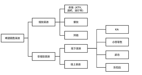市場分析.jpg